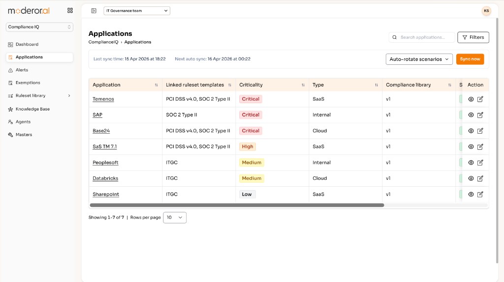 Compliance IQ applications list with linked ruleset templates, criticality, and sync status