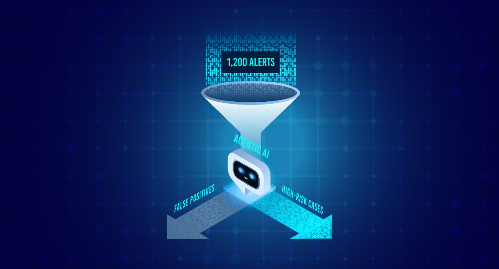 How agentic AI is ending the era of manual alert triage in financial crime operations