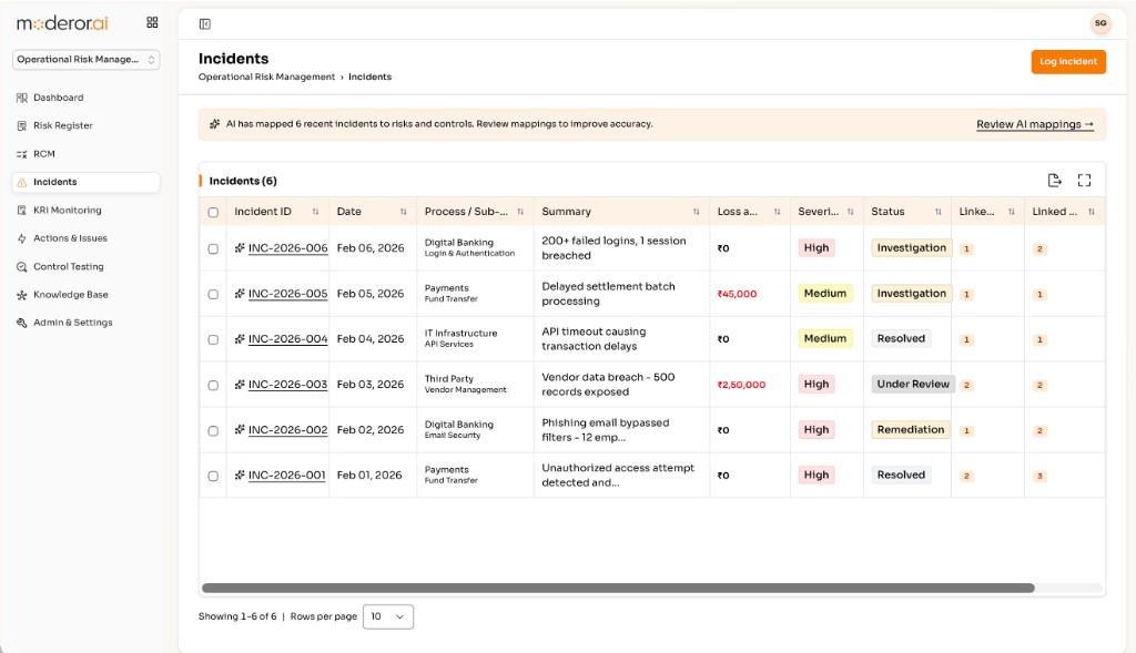 Incidents register with severity, status, and linked items
