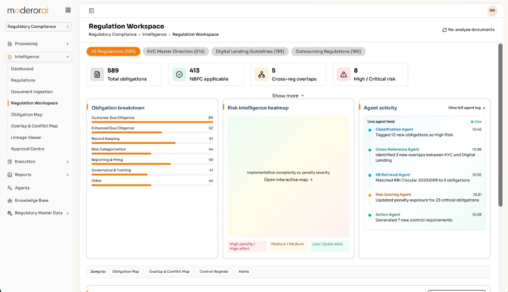 Regulation workspace showing obligation breakdown, risk intelligence heatmap, and live agent activity feed